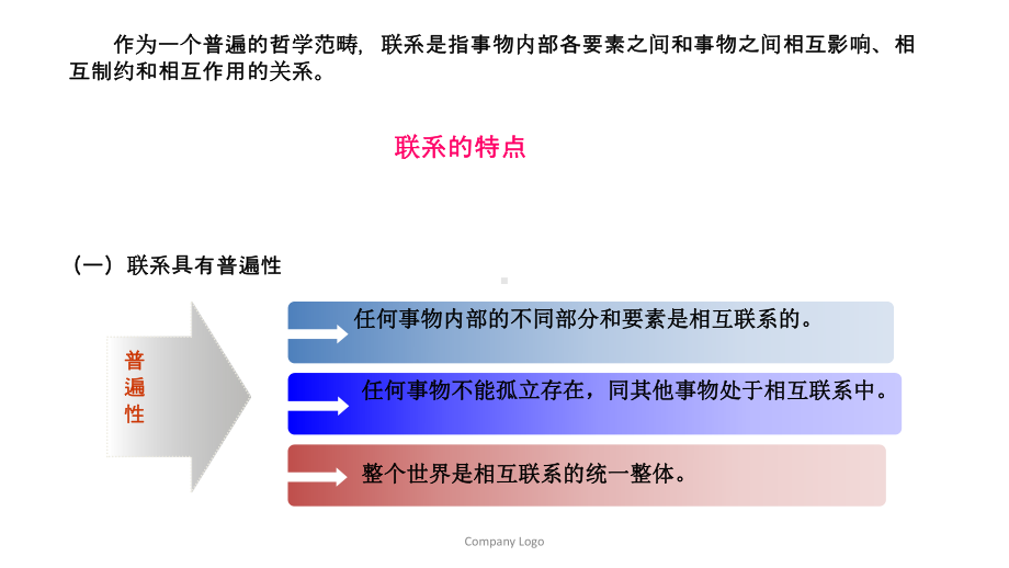 事物的普遍联系原理课件.pptx_第3页