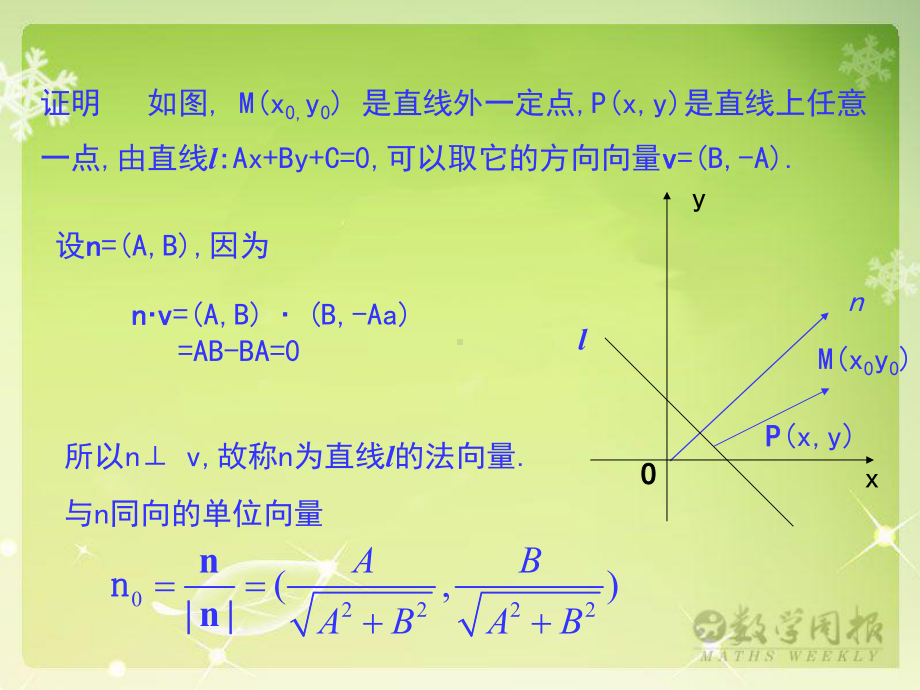 点到直线的距离公式课件.ppt_第3页