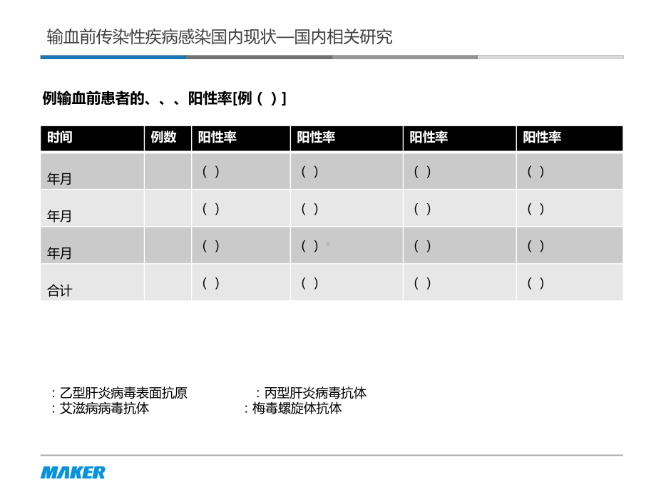 艾滋丙肝梅毒临床意义及实验室诊断课件.pptx_第3页