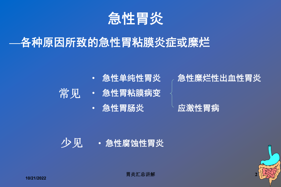 胃炎汇总讲解培训课件.ppt_第2页