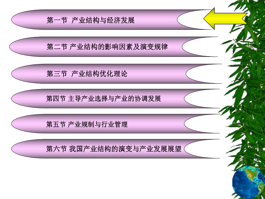 产业结构理论研究课件.pptx_第1页