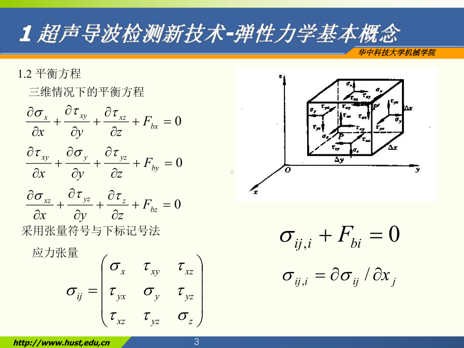 无损检测技术-超声导波检测技术课件.ppt_第3页