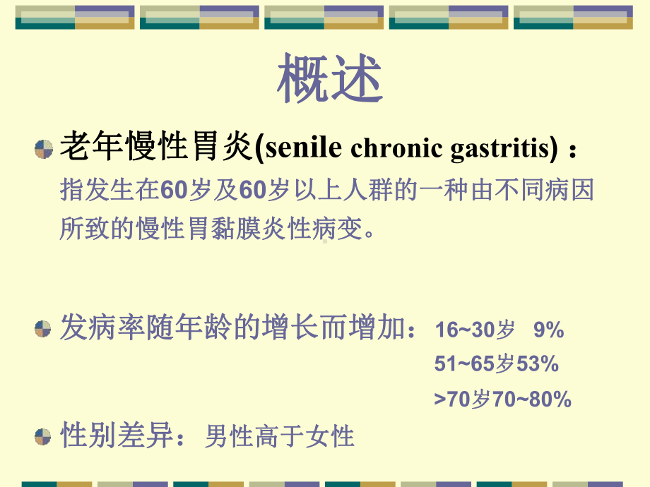 老年慢性胃炎课件.pptx_第3页