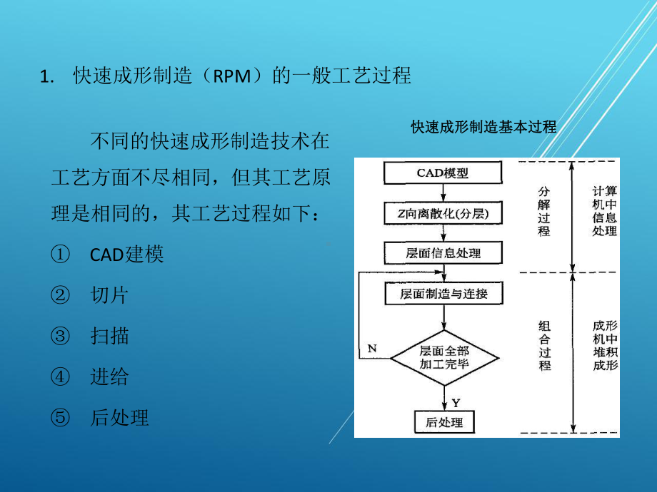 模具技术概论课题3-课件.pptx_第2页