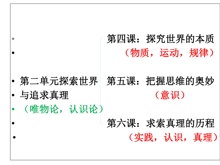 探究世界的本质课件.ppt_第1页