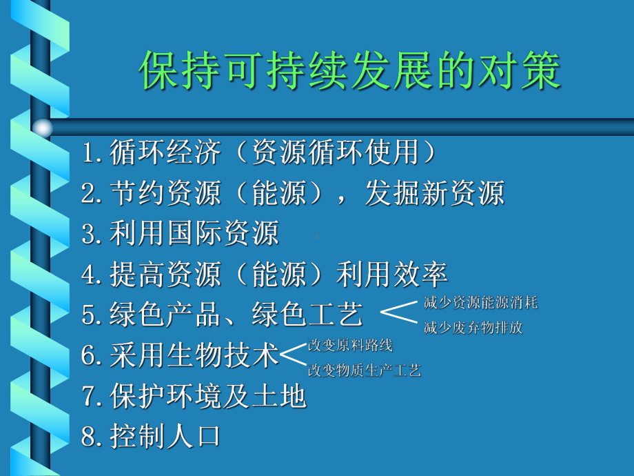 生物技术和化学工业的可持续发展-课件.ppt_第3页