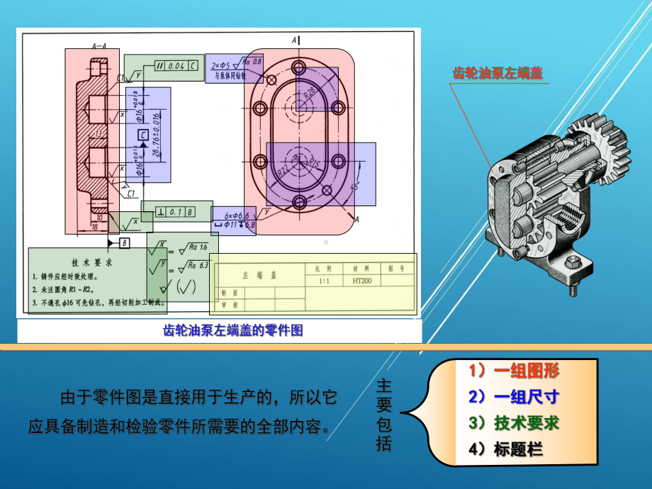机械制图第七章-第1节-零件图的技术要求课件.ppt_第2页