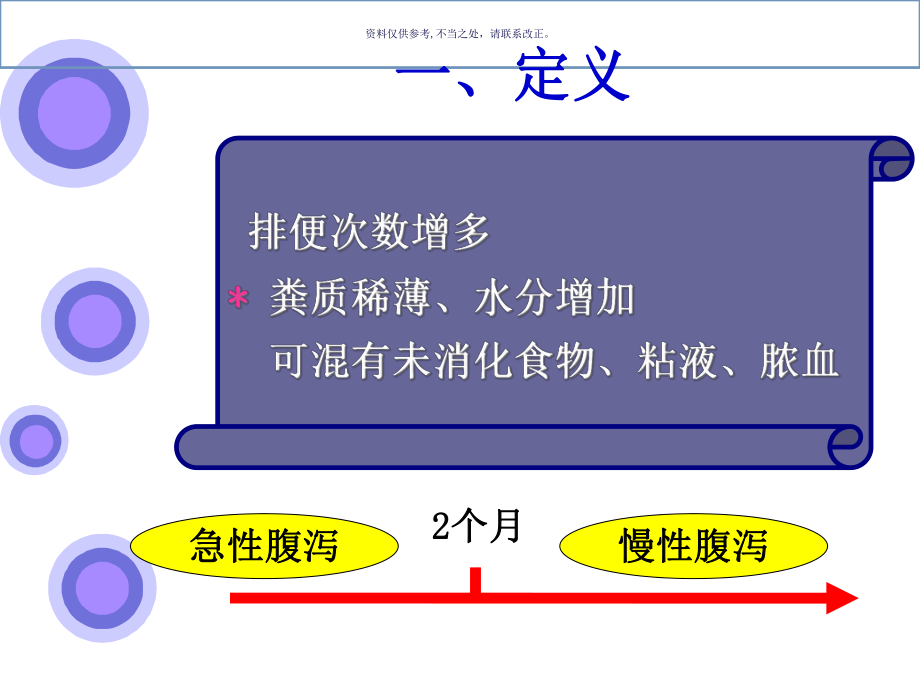 腹泻医学宣教课件.ppt_第3页