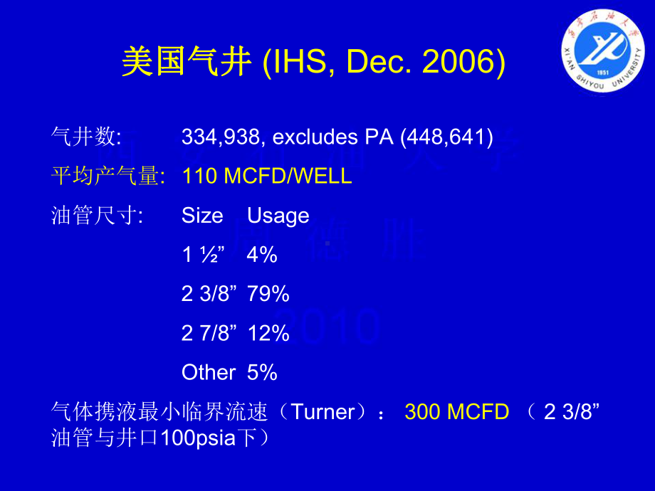 排水采气技术课件-2.ppt_第3页