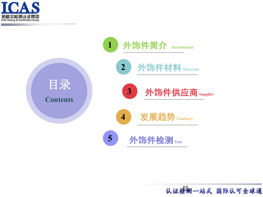 汽车外饰件基础培训分析精选课件.ppt_第2页