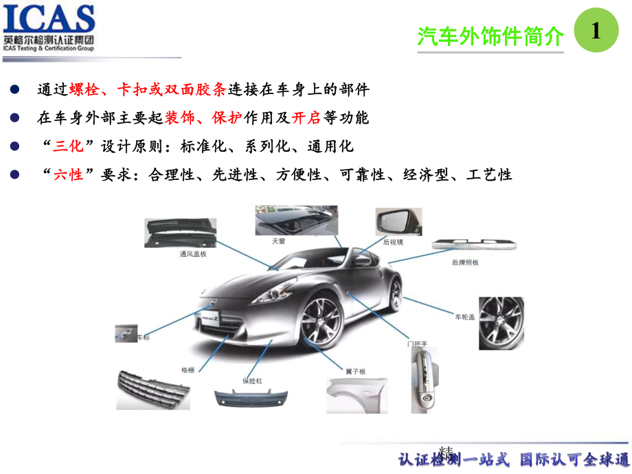 汽车外饰件基础培训分析精选课件.ppt_第3页