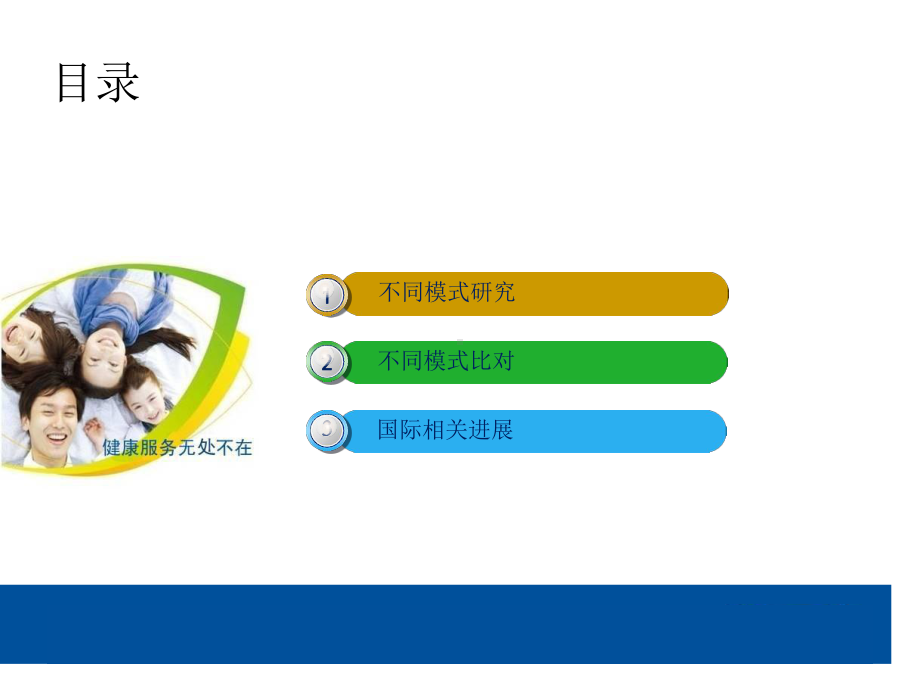 种国内外区域卫生信息化建设模型深度解析课件.pptx_第2页