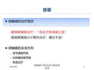 肺鳞癌个体化治疗现状和前景培训课件.ppt