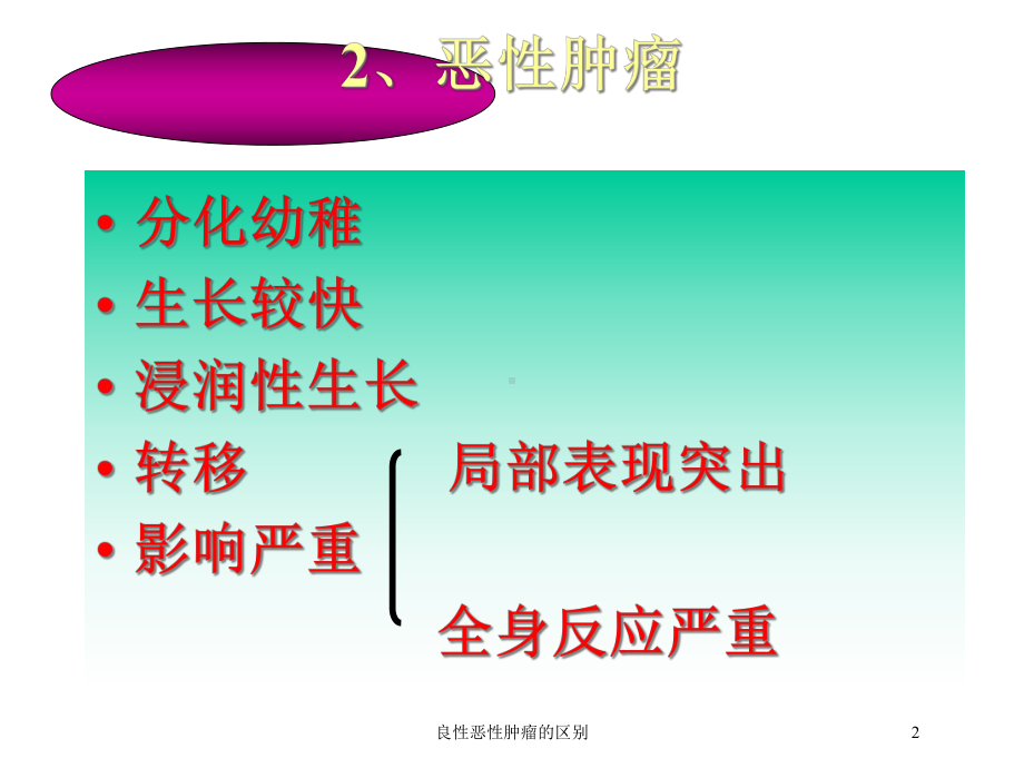 良性恶性肿瘤的区别培训课件.ppt_第2页