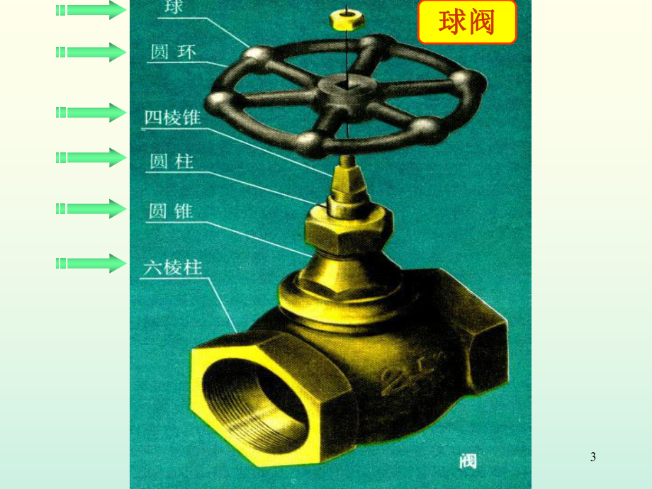 工程制图课件-4形体的生成及视图表达.ppt_第3页