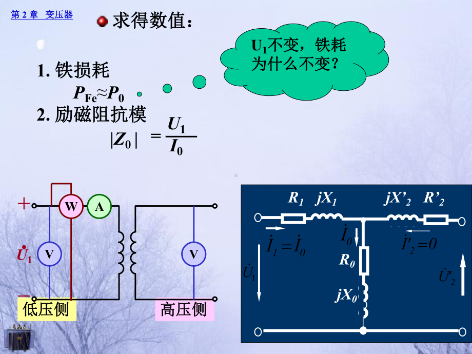 电机与拖动第2章变压器4-10分解课件.ppt_第3页