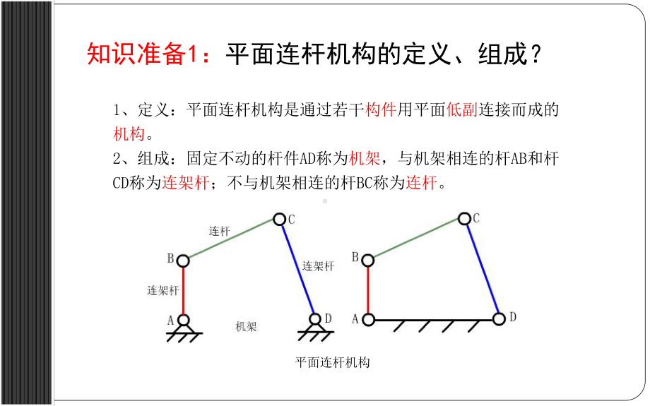 平面四杆机构的基本特性课件.ppt_第3页