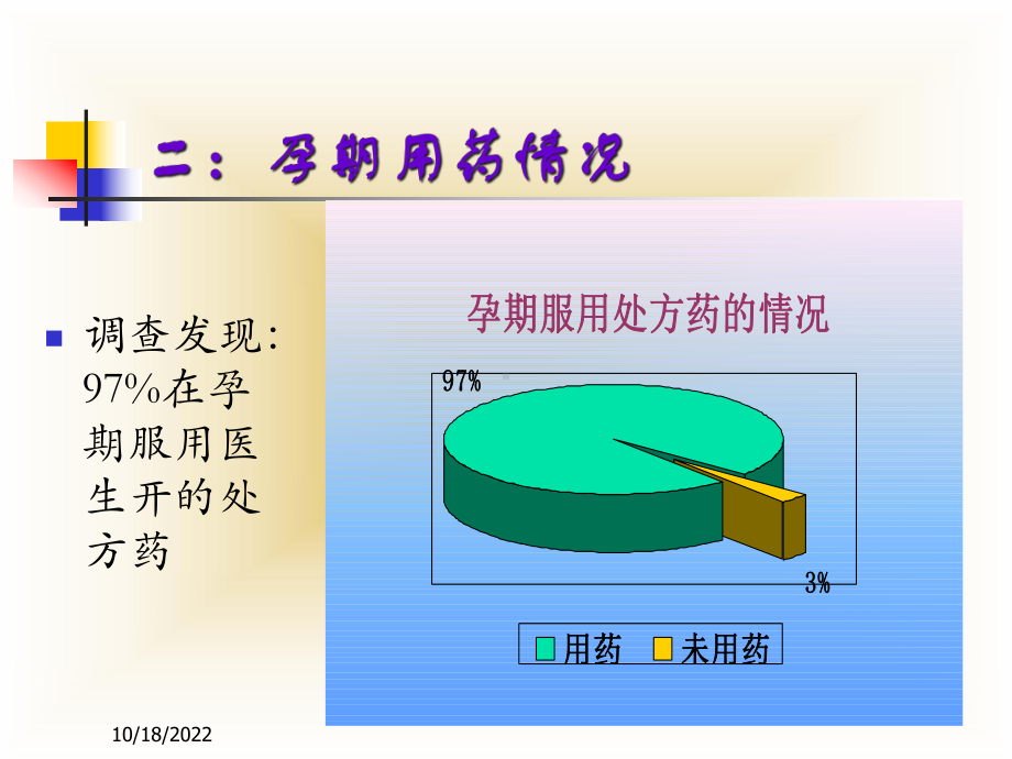 孕产期合理用药-执业药师41张课件.ppt_第3页