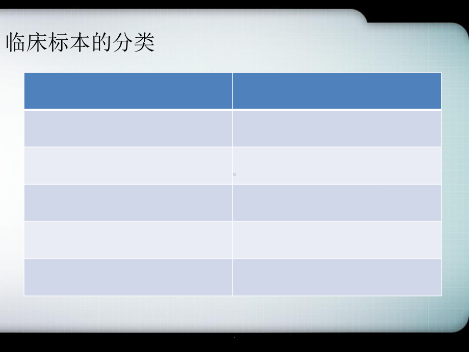 临床微生物标本采集及运送医学课件.ppt_第3页