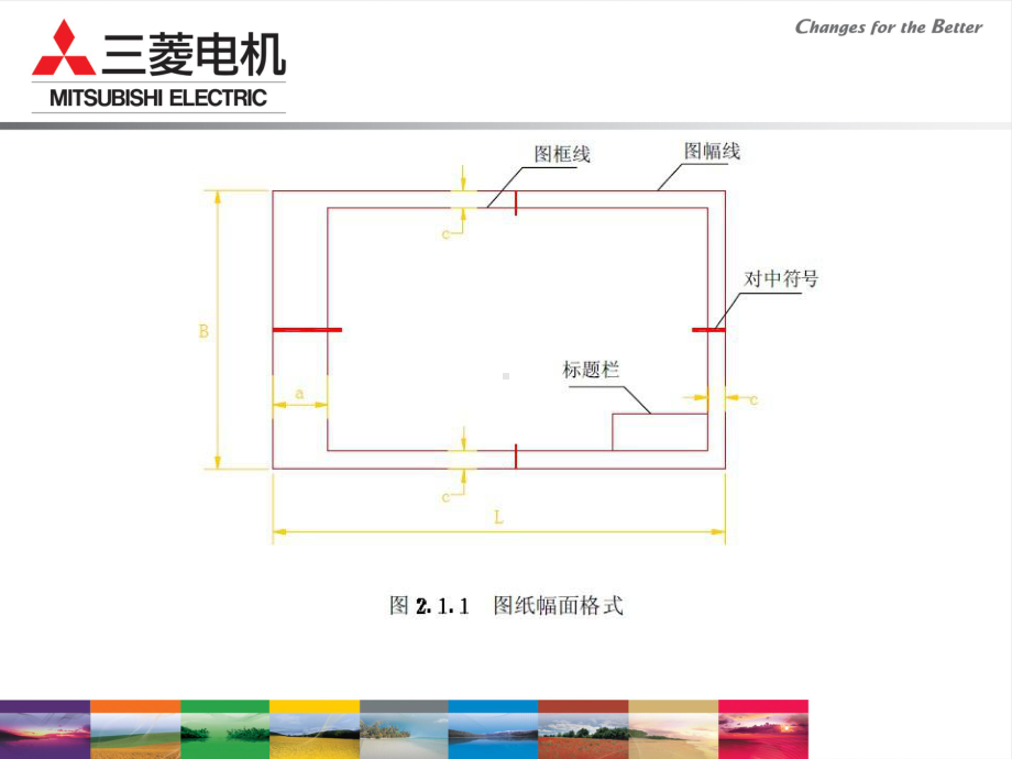 工程制图标准技术分享方案.ppt_第3页