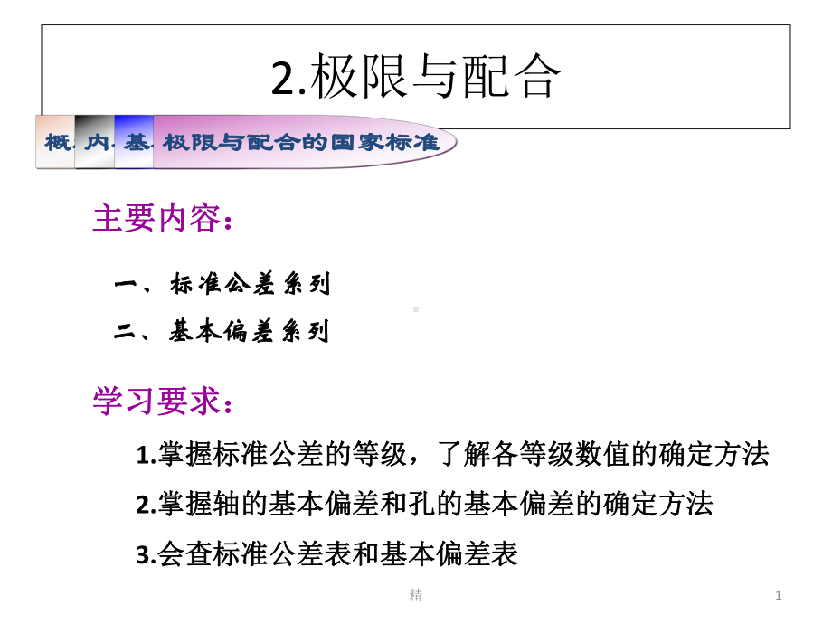 标准公差与基本偏差课件.ppt_第1页