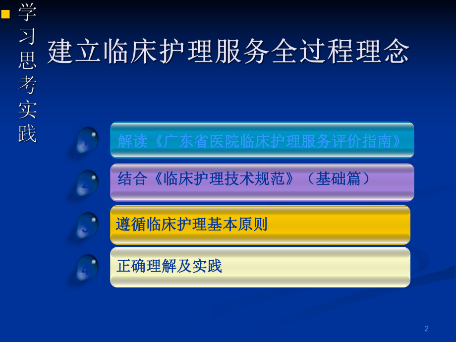 临床护理服务全过程解读医学课件.ppt_第2页