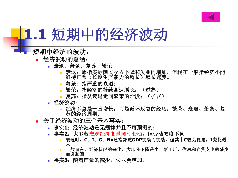 短期经济波动课件.ppt_第2页