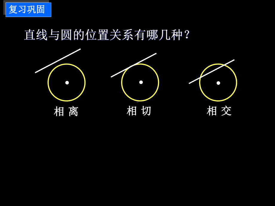 椭圆习题课直线和椭圆的位置关系-课件.ppt_第3页