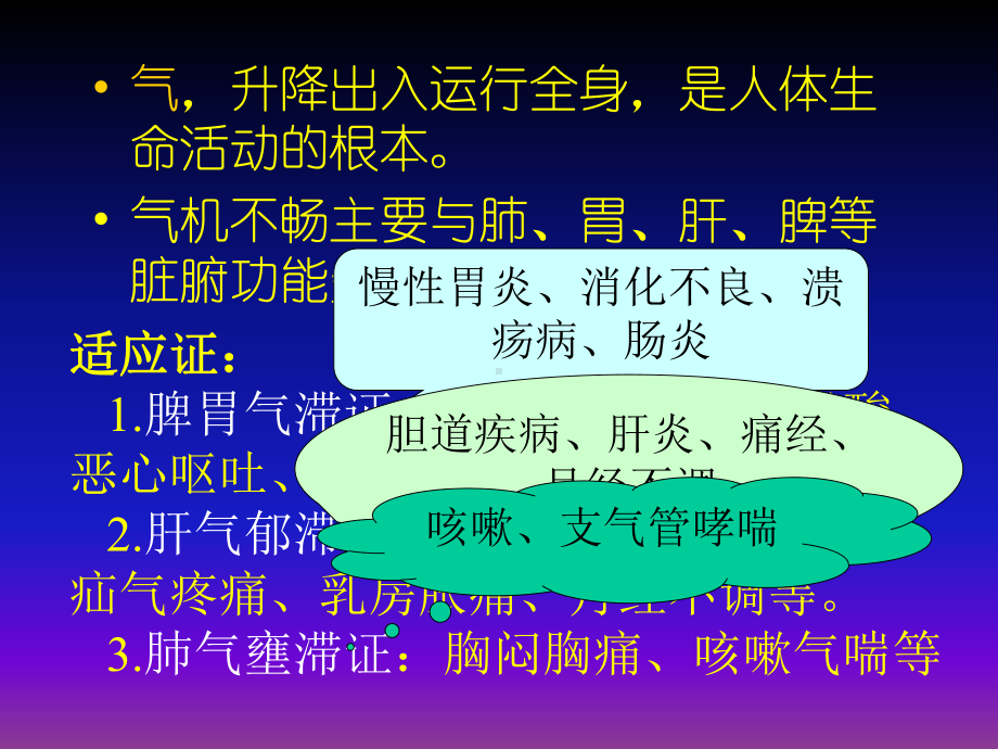 中药药理学课件-理气药.ppt_第3页