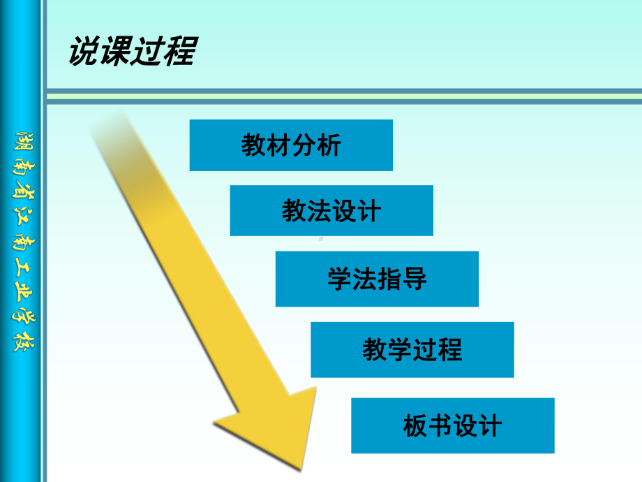 中职机械基础说课(课堂)课件.ppt_第2页