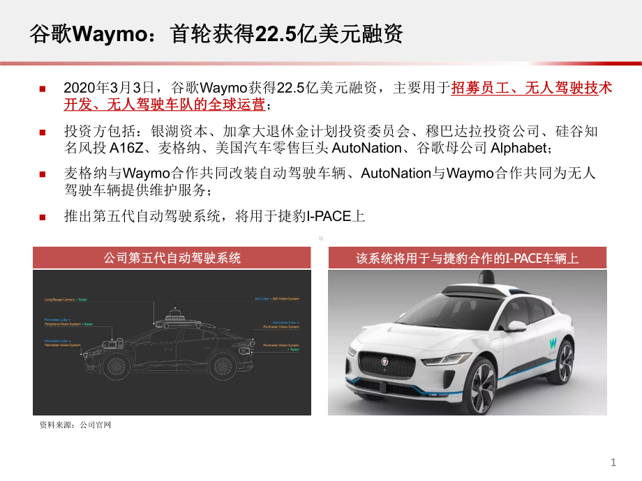 科技先锋系列报告62-谷歌Waymo：全球无人驾驶领军者-20200课件3.pptx_第2页