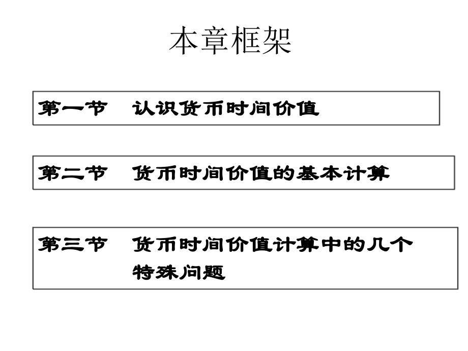 中级财务管理-货币时间价值课件.ppt_第2页