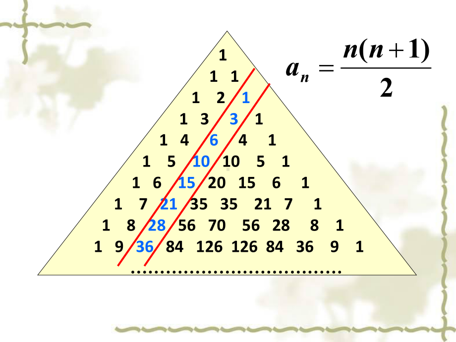 人教修订版数学广角数与形(蔡)课件.ppt_第3页