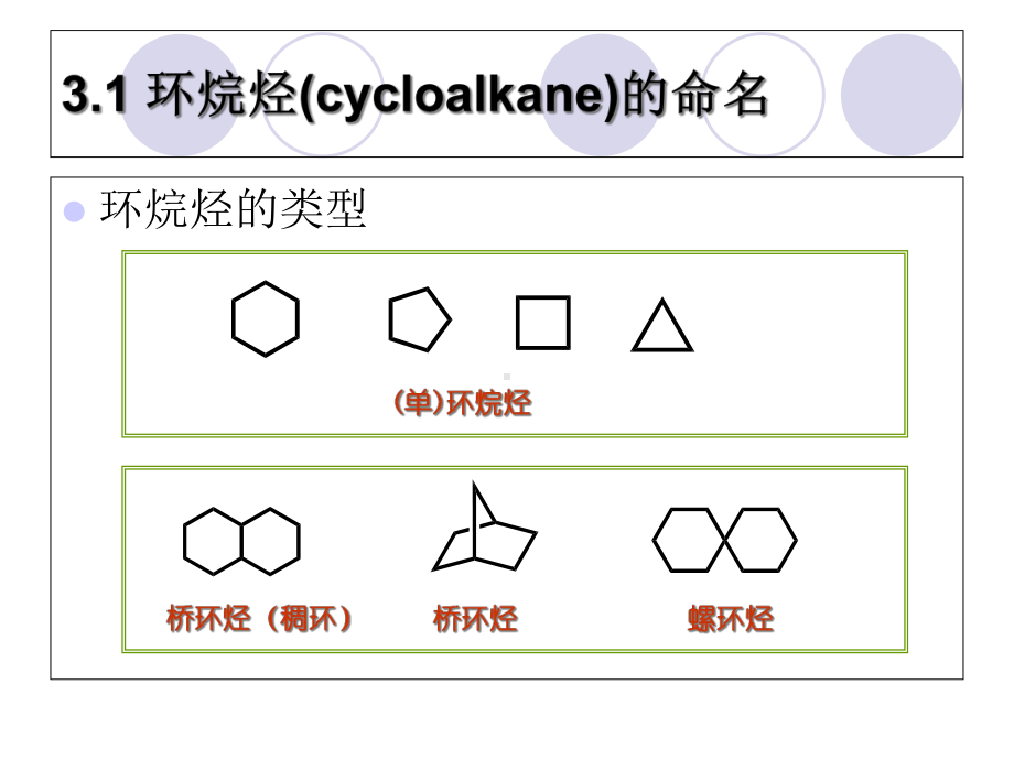 有机课件-3-第三章--环烷烃2概要.ppt_第2页