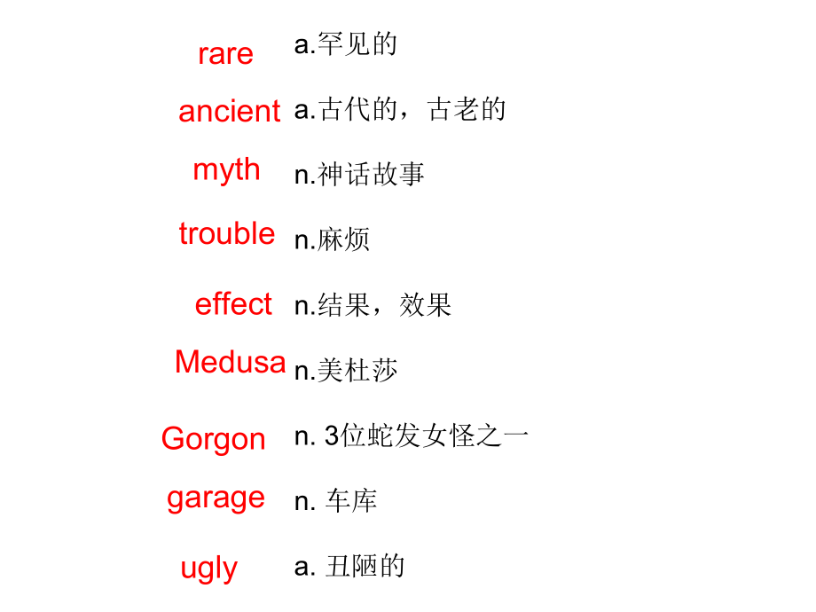 新概念英语二Lesson-28-No-parking(共32张)课件.ppt--（课件中不含音视频）_第3页