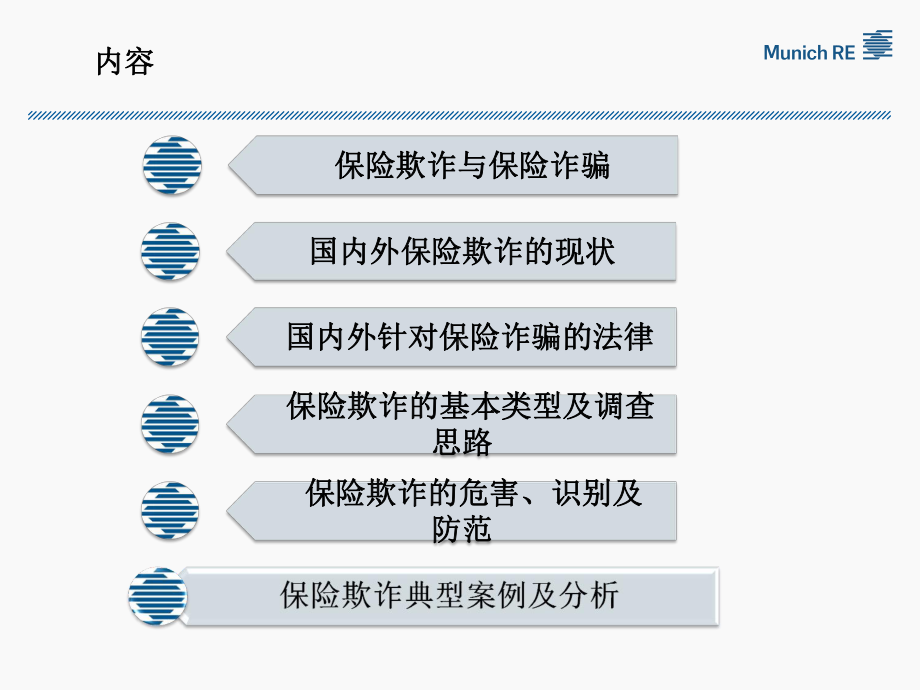 寿险与健康险保险欺诈课件.ppt_第2页