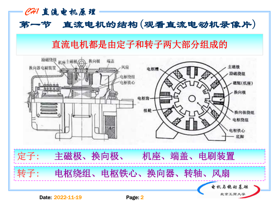 电机拖动基础第一章课件.ppt_第2页