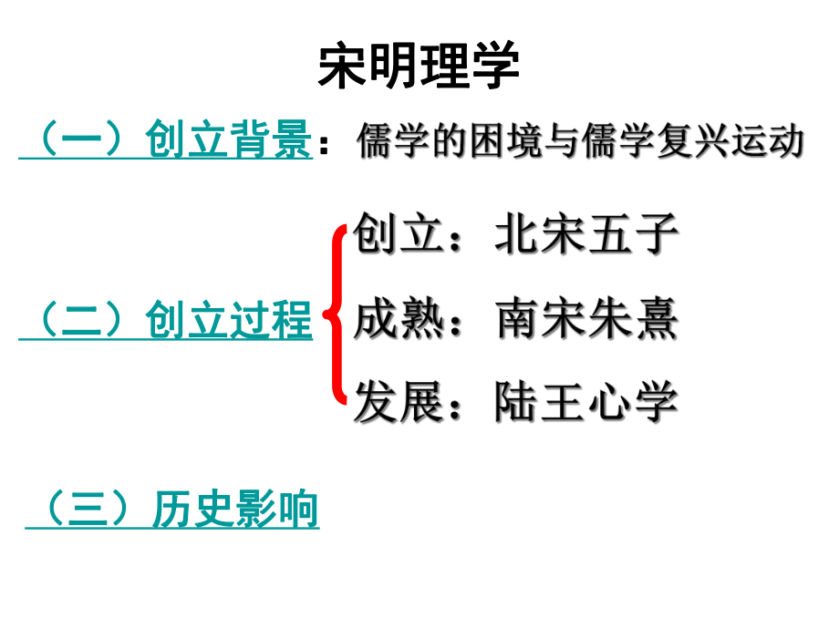 宋明理学复习版课件.ppt_第1页