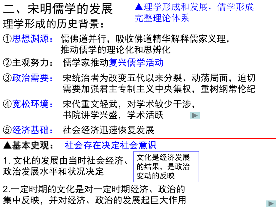 宋明理学复习版课件.ppt_第3页