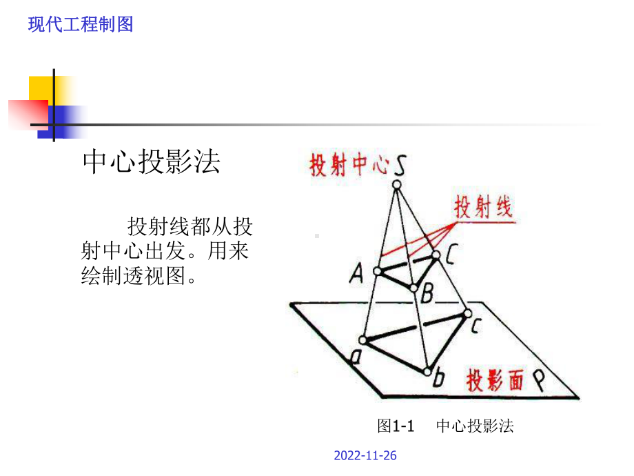 机械制图基本投影课件.ppt_第2页