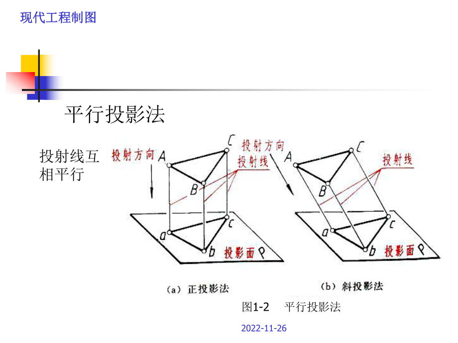 机械制图基本投影课件.ppt_第3页