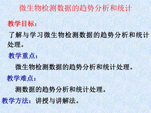 微生物检测数据的趋势分析和统计课件.ppt