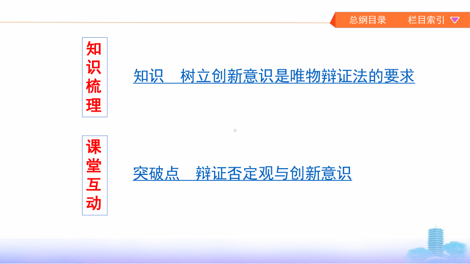 浙江专用版高考政治大一轮优选第三单元思想方法与创新意识第十课创新意识与社会进步课件新人教版必.ppt_第2页