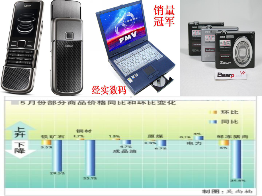 心理定价策略课件.ppt_第2页