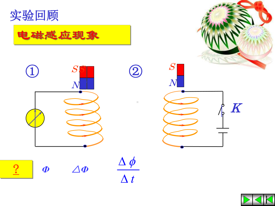 法拉第电磁感应定律教学课件.ppt_第2页