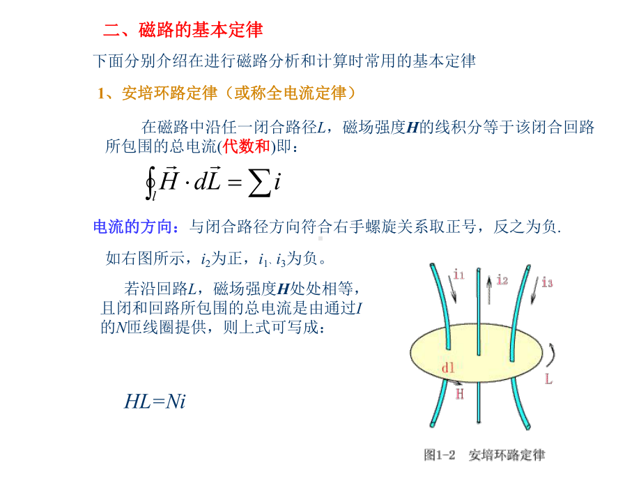 磁路教学课件.ppt_第3页