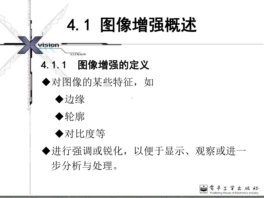 数字图像处理-图像增强课件.ppt_第2页