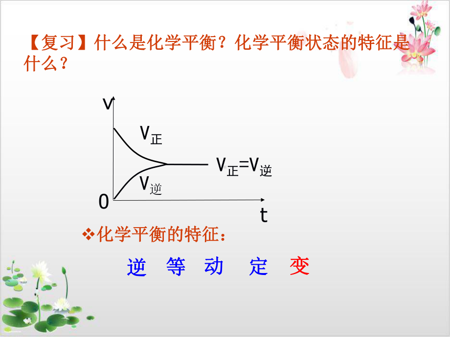 人教版-《化学平衡》-名师课件.ppt_第2页