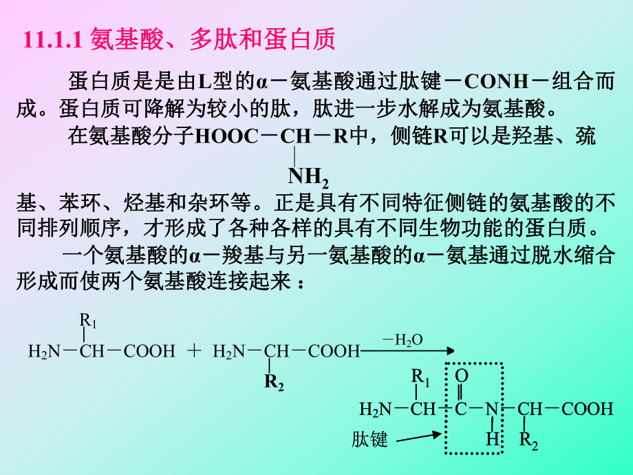 中级无机化学课件12.ppt_第3页