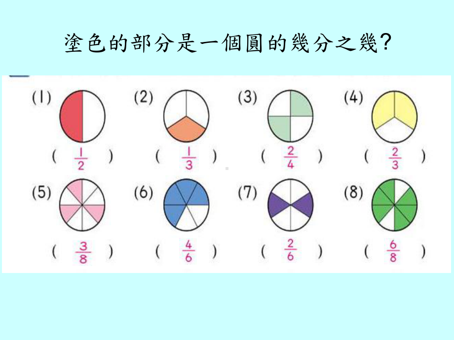 某国民教育辅导团课件.ppt_第3页